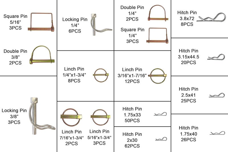Easily 235 PCS Hitch Pins Clip Pins, Linch and PTO Pins for Trailers Tractors Trucks Towing Mowing, Farm Equipment, Snow Plows, Lawnmowers Garage, Heavy Duty Trailers Accessories Tractor Attachments - Image 2